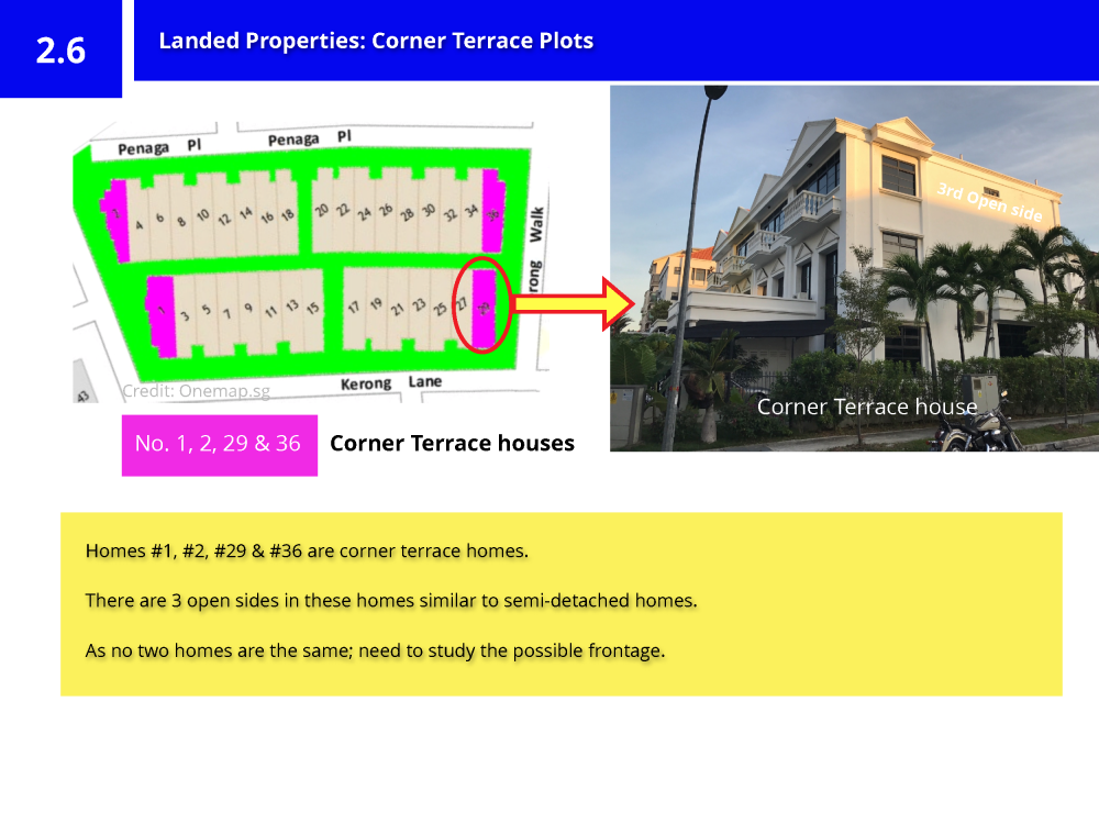 794744556_(copy)MainDoorFengShuiforHigh-RiseApartments2018-06-0001_51.thumb.png.966b1b4ff1d24daed4ebcc88b102a983.png