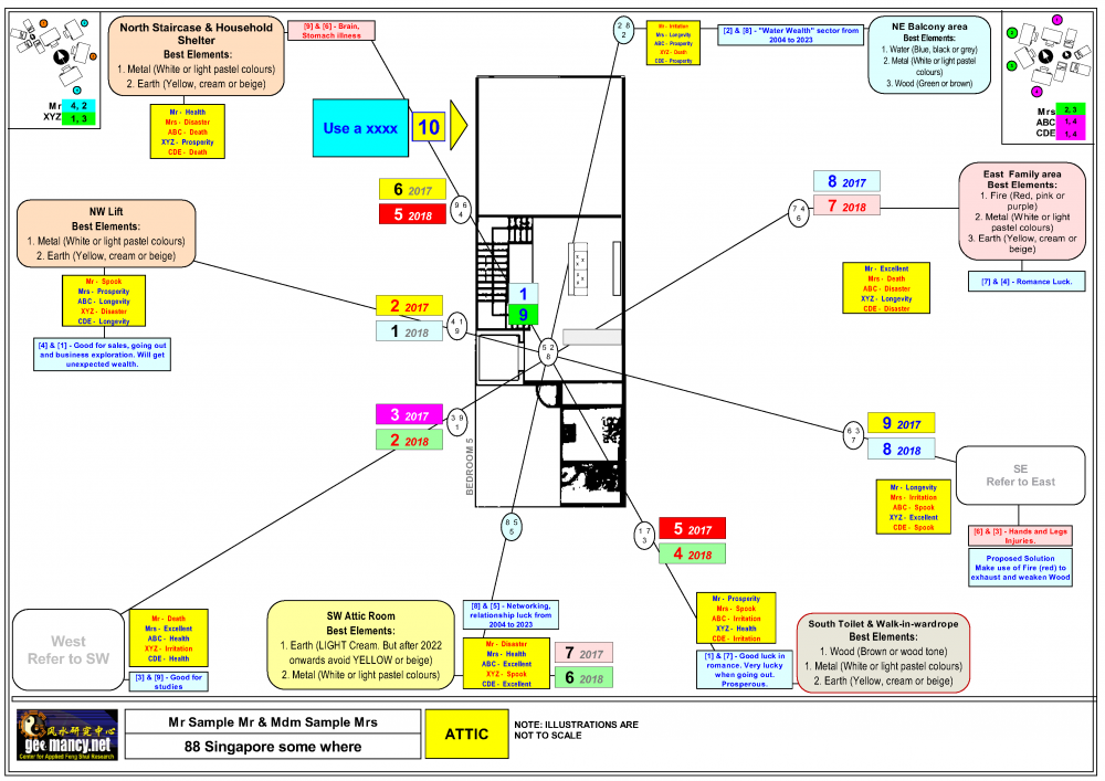 sample landed Feng Shui terrace home_4.png