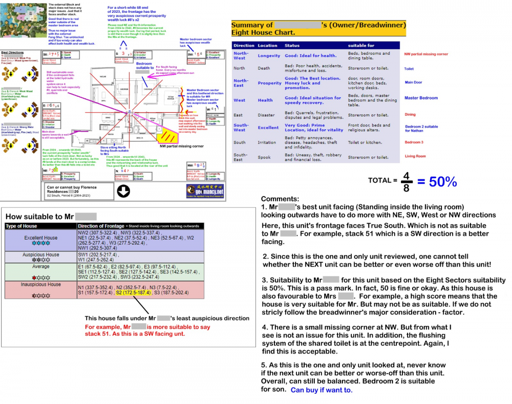 1600594168_SAMPLEFLORENCERESIDENCES.thumb.png.f7c78ba504ee3008a5306f0ce484e7ac.png