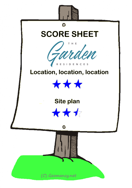 1693485535_AwardTheGardenResidences.thumb.png.74fee99d919e0a3442ee7e45b85b0997.png
