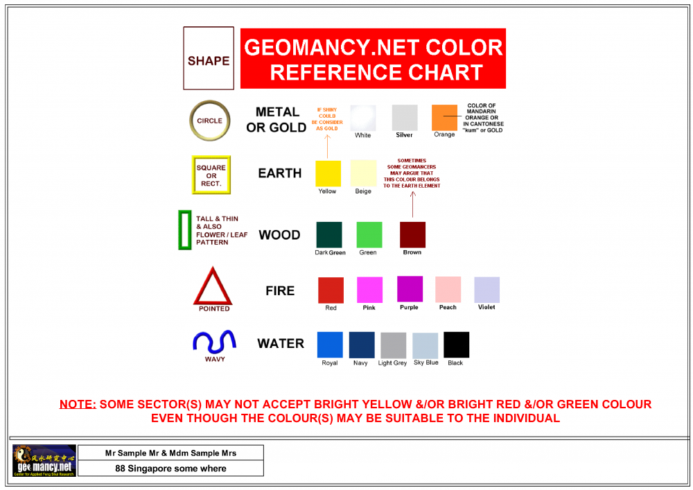 sample landed Feng Shui terrace home_6.png