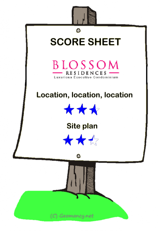 204110154_awardBlossomResidences.thumb.png.097f6365bda19d8d488f82c65e1a33e1.png