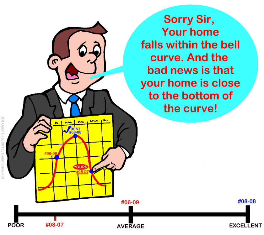 bell_curve_png_913e53bcdf0b521423431be45c8c3ac8.thumb.png.ba915bcc8b81c0ff0f6cb07300707bc6.png