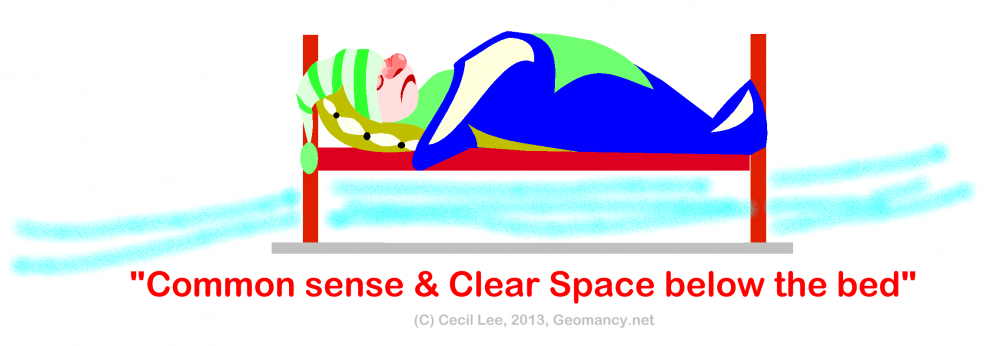 clear_space_below_bed_1_png_5208850352ffe0ddb34f5037f96d4a90.thumb.png.63cbd670a132c301cbba16788e18bac8.png