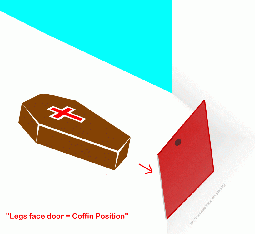 1618868403_coffinposition.thumb.gif.ef6111f4616cfe2e1899e0a921016ba9.gif