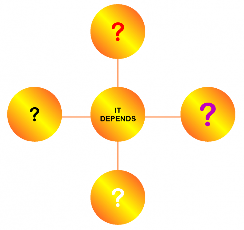 2126779858_itdepends.thumb.png.7c354cb26a3796ed9042bf3e01757906.png