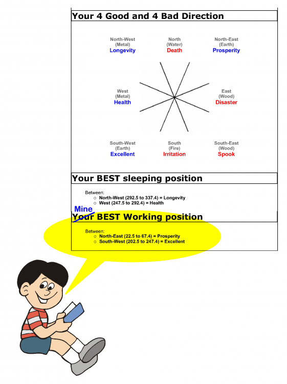 Best study or work directions.png
