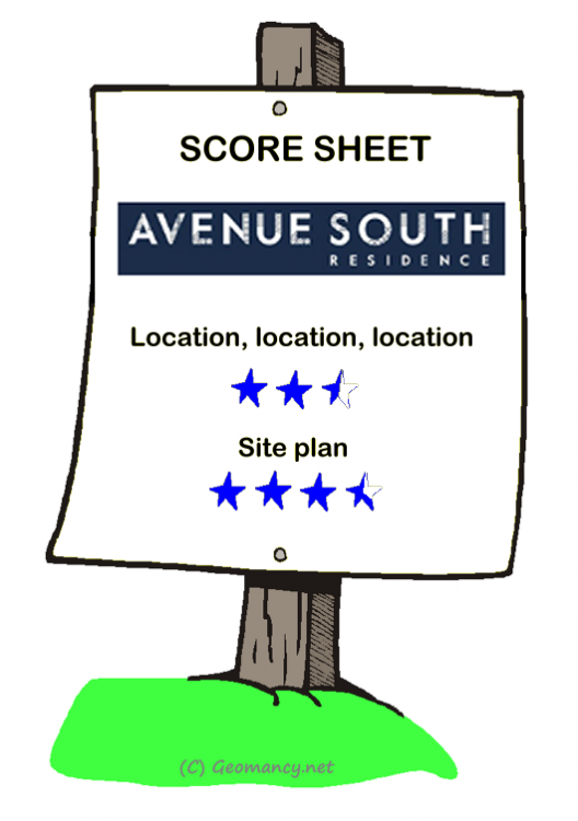 2055086623_avenuesouthresidence.thumb.png.e47ffca524a72fb3f887349a0428a54a.png