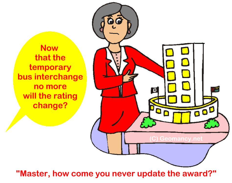 898723001_externalfactorsandtheaward.thumb.png.e94e4a747771cc80b64d8168644164d3.png