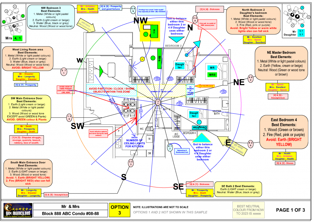 836338225_FengShuiapplyingEightHouseFlyingStarsandBaZiPage1of3.thumb.png.c8dacca8692d4a262f07faf6baa7ac9d.png