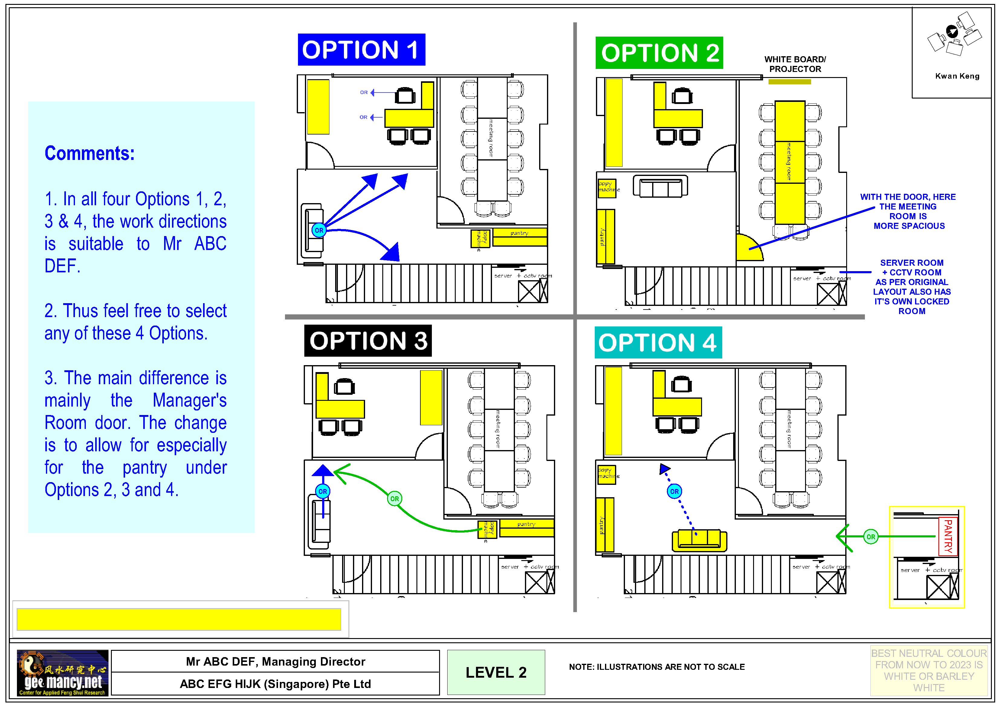 Sample Feng  Shui  Report for an SME business Feng  Shui  