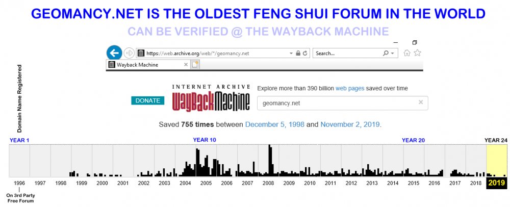1494810678_GEOMANCYNETWAYBACKMACHINE.thumb.png.29fb2c1b71ff68ad29e0fd08bafd1c45.png
