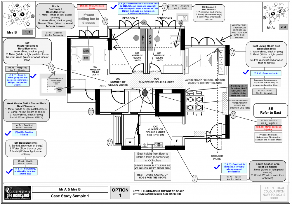 1664574272_CaseStudySampleFengShuiAudit1_1BW1.thumb.png.06094b75538aa7073ee146a4271b40c3.png