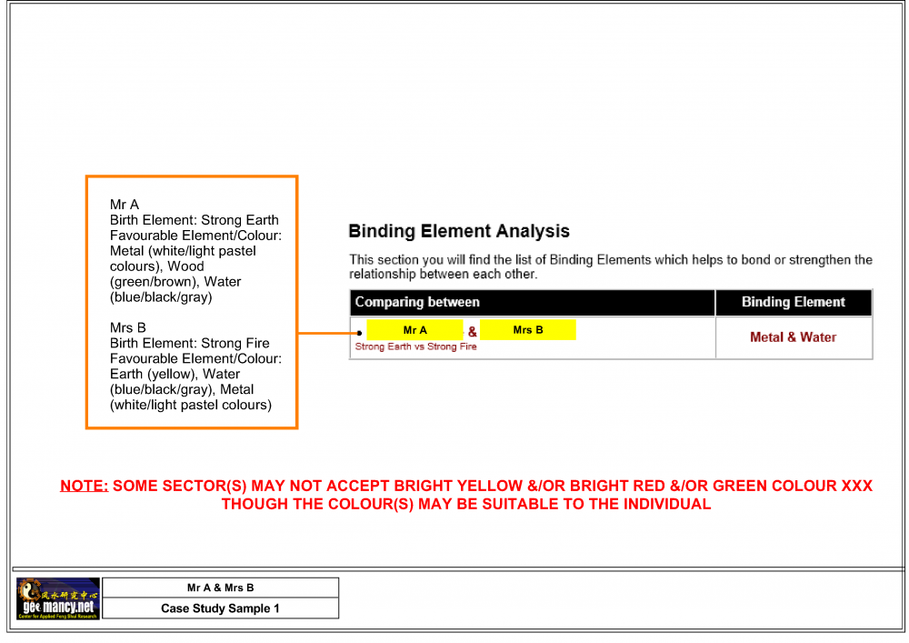 18027301_CaseStudySampleFengShuiAudit1_3.thumb.png.ae473498e2e4d53524d81f18b98f7276.png
