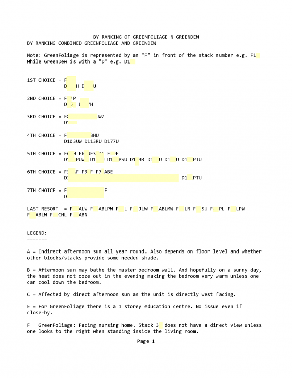818718113_BYRANKINGOFGREENFOLIAGENGREENDEW-Notepad_1.thumb.png.491e11e2e2dc9715f117639f038a9952.png