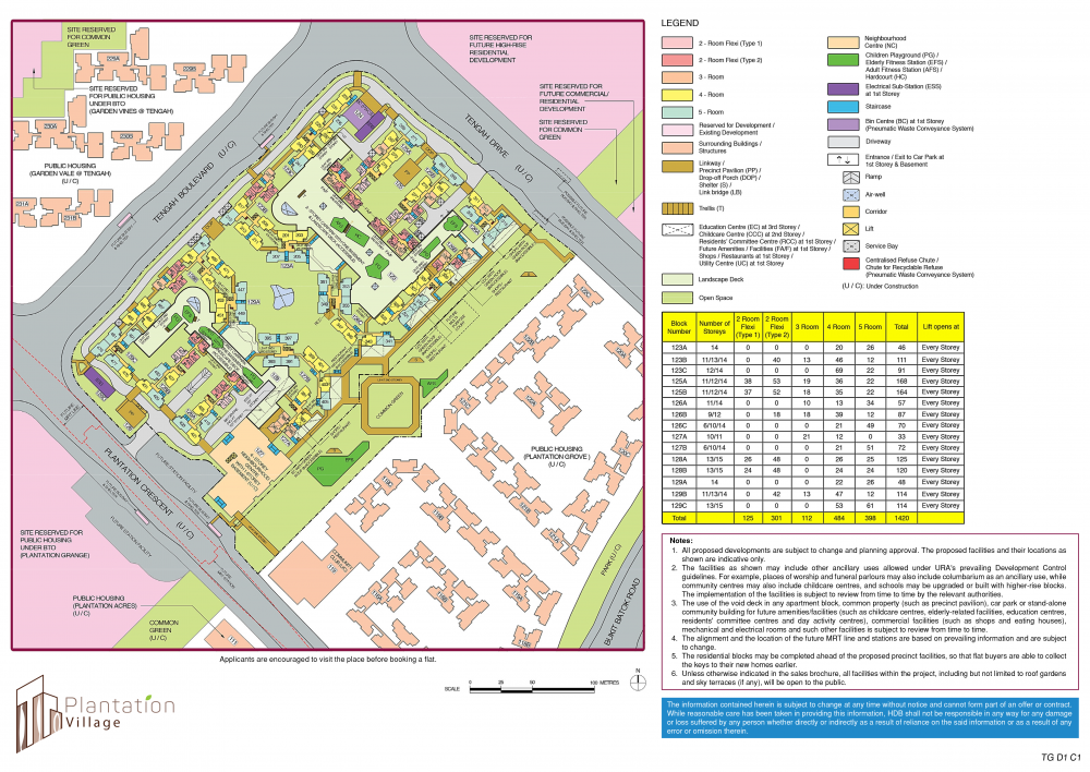 siteplan_tg_d1c1.thumb.png.577b14945b081b9309db01d6730dab07.png
