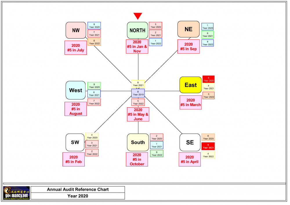 1540955436_year2020annualaudit1.thumb.png.4e2c61f87f4d3ce84dd51ba7f495039a.png