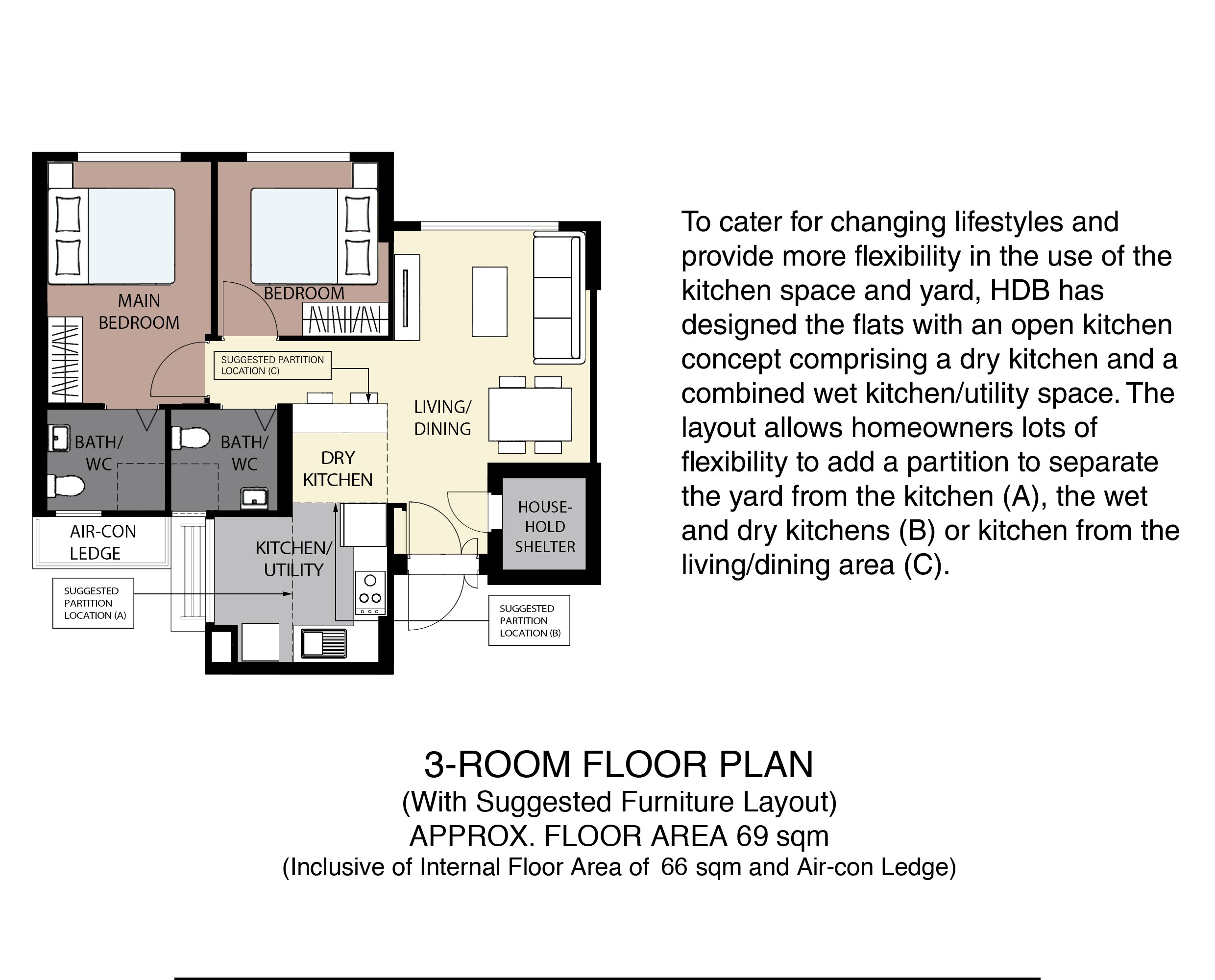 HDB Canberra Vista BTO Sembawang Launched in February