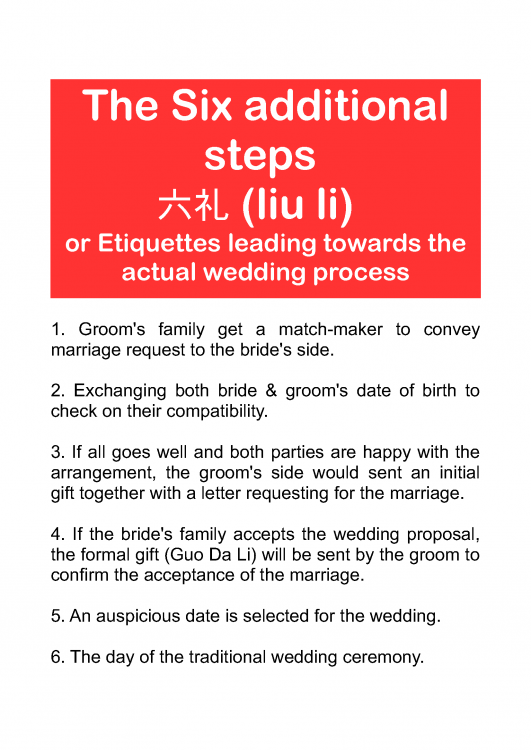 CHINESE WEDDING PROCEDURES 2020-04-001_3.png