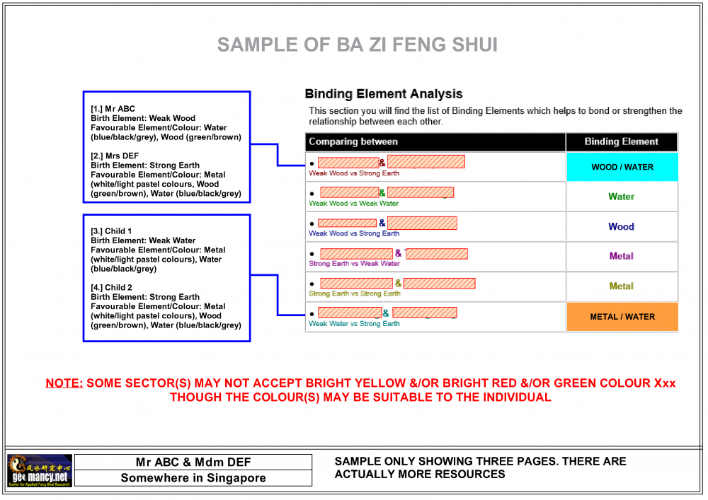 1179792704_SAMPLEOFREPORTFORCOMPREHENSIVEFENGSHUI_3.thumb.png.a88d9a9900cd93076de8a546bbb06c7b.png
