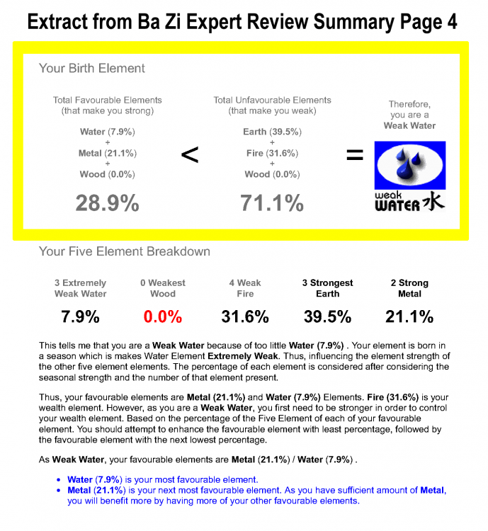 2042817683_1BaZiExpertReviewSummaryPage4Extract.thumb.png.b6d7513df96665b8d577dd28b7aeb38c.png