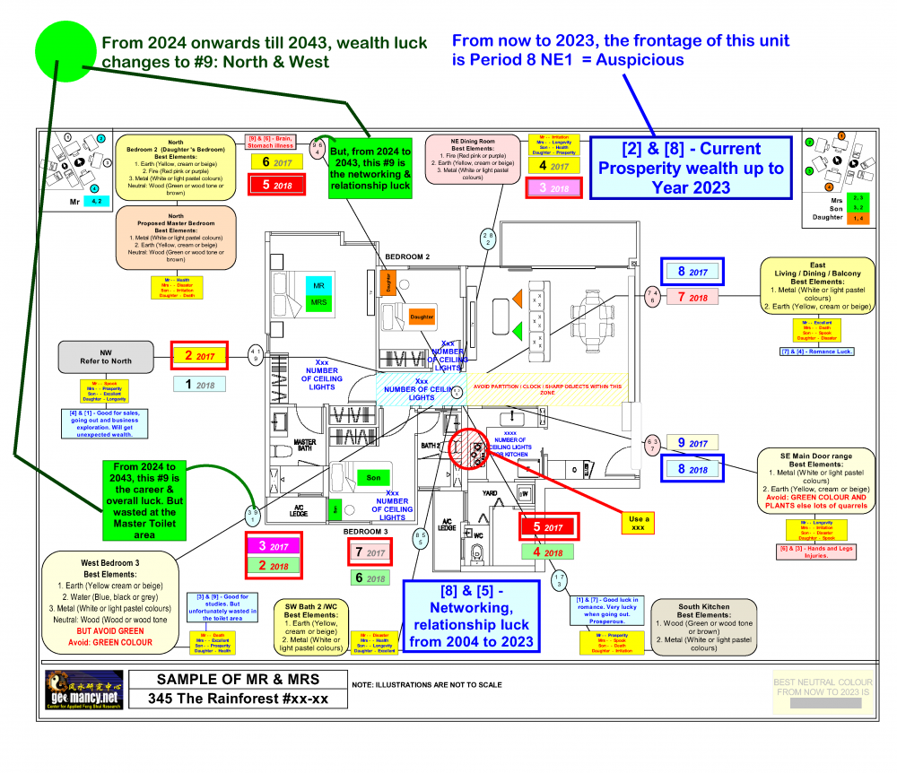 241305639_CaseStudyofaNE1facingunitinTheRainforest.thumb.png.f417d8bfa1cb8633fa68099a9ba24de0.png