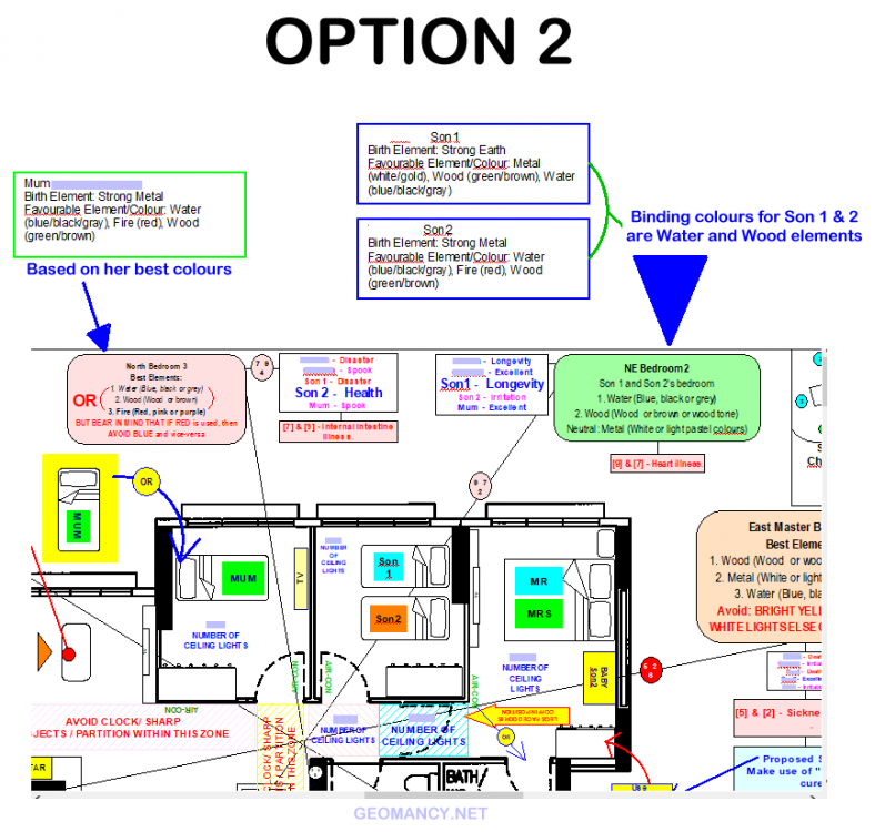 257268856_CASESTUDY5BAZIFENGSHUIOPTION2.thumb.png.8edf631f61fda8ee7bdffa02575dffdd.png