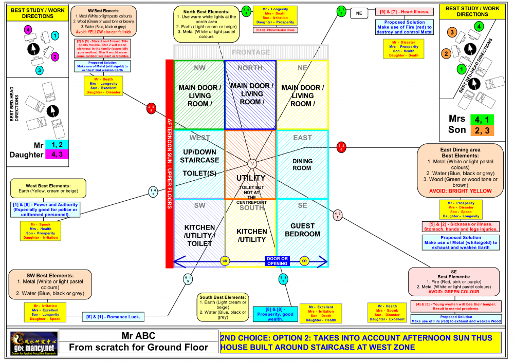 SAMPLE BUILT FROM SCRATCH_2.png