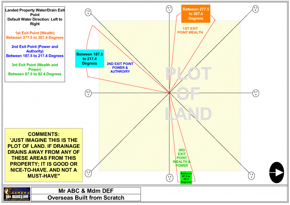 OVERSEAS CASE STUDY BUILT FROM SCRATCH.sdr_2.png