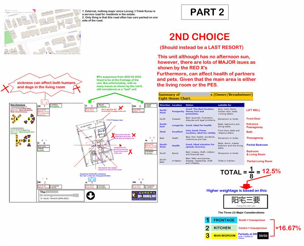 CASE STUDY TSW.png
