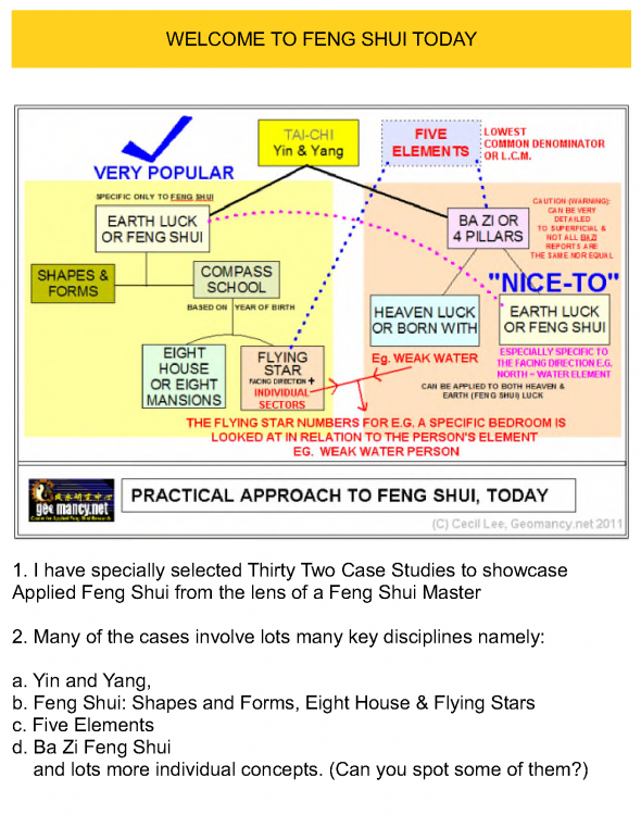 1392470510_APPLIEDFENGSHUI2020-05-001_2.thumb.png.c704eeed576c9095e3e3df0c2b741292.png