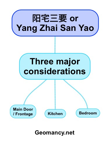 157089544_YangZhaSanYao.png.cc77838b4087f591af1b409d620a4600.png