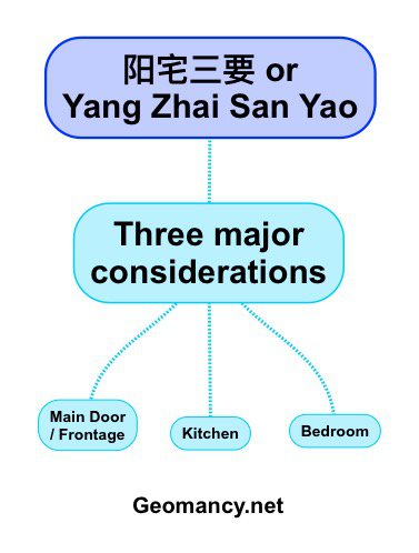 1591564418_YangZhaSanYao.jpeg.c706987dd45f05899de40989efc699b6.jpeg