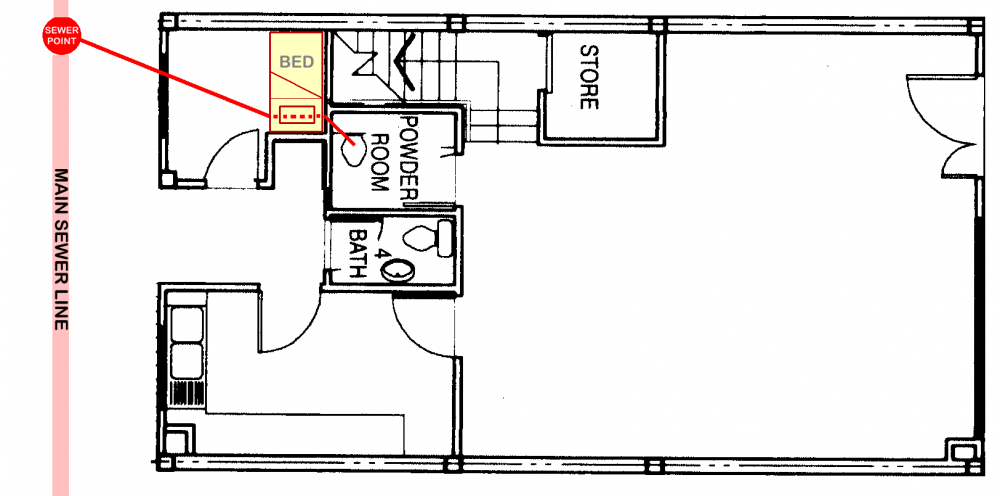 773074020_sewerageandlandedhome.thumb.png.799c0f2ba04a21d89df205ad761be59f.png