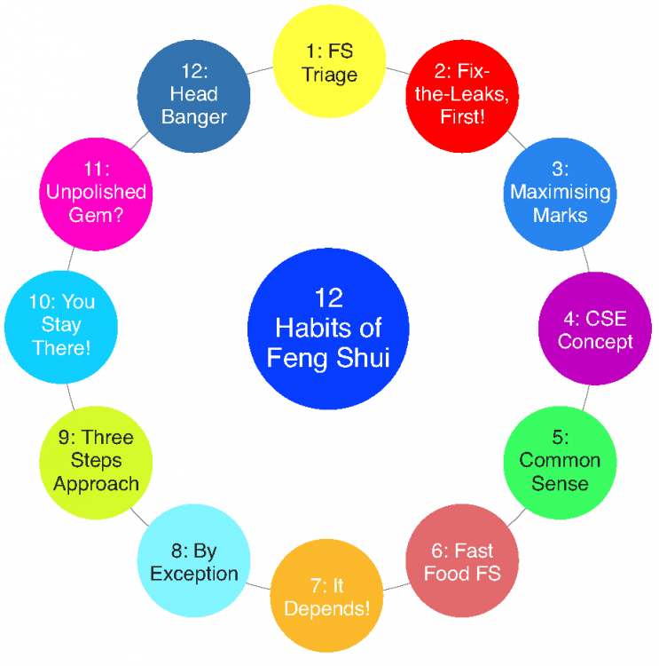 1276825153_12HabitCOLOURS.thumb.png.3a45147131d70a3e2ef4710065f170df.png