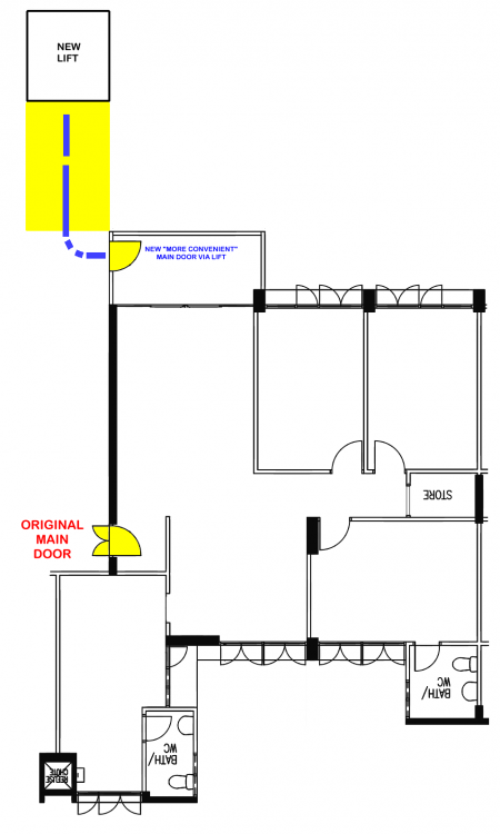 81909577_illustrationofchangeofmaindoor.thumb.png.90b0430307623bb1f0880b62d837ca30.png