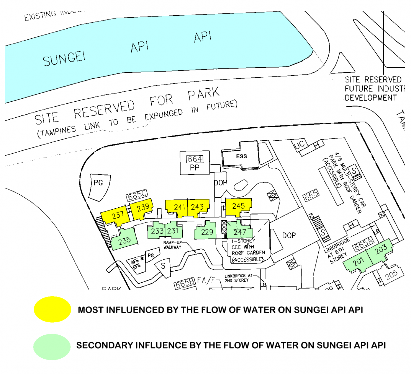 930890989_tampinesgreencrestandwaterclassics.thumb.png.360c540eef91682de5937f24ace8464d.png