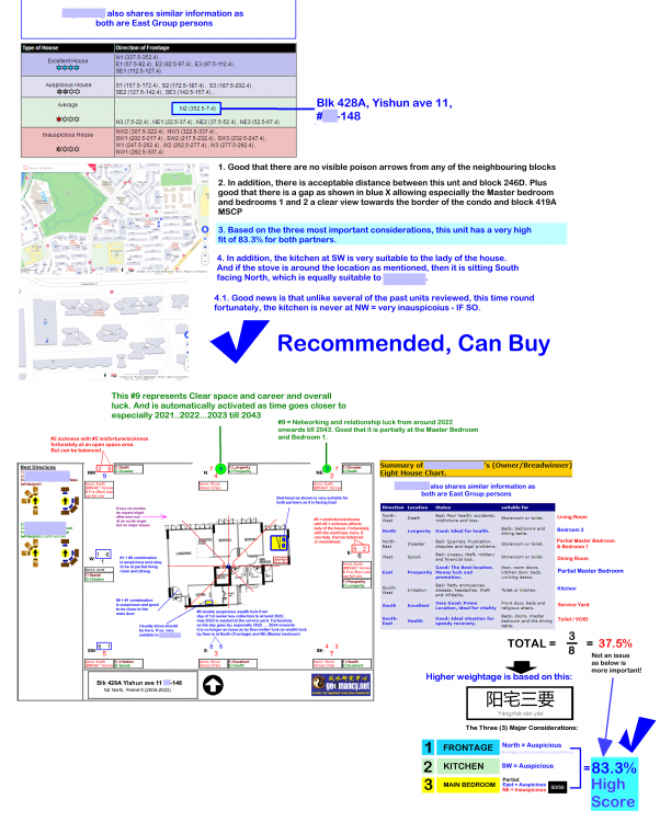117205443_HOUSEHUNTINGHDBFLORASPRING.thumb.png.9405adee312d795e60bdb4b00fc9404d.png