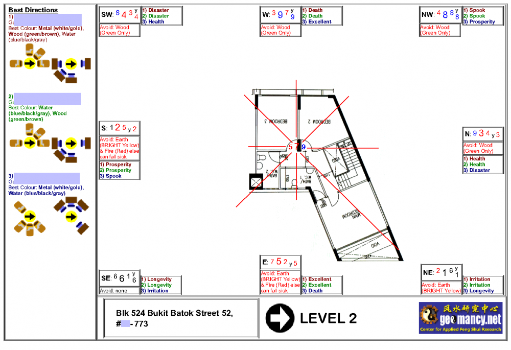 UNIQUE LAYOUT (1).png