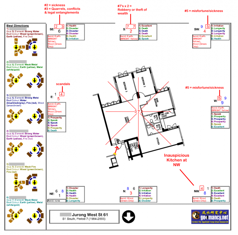 4662960_CaseStudyinauspicioushouse.thumb.png.1751977c914b9d525999b48ed8b7df66.png