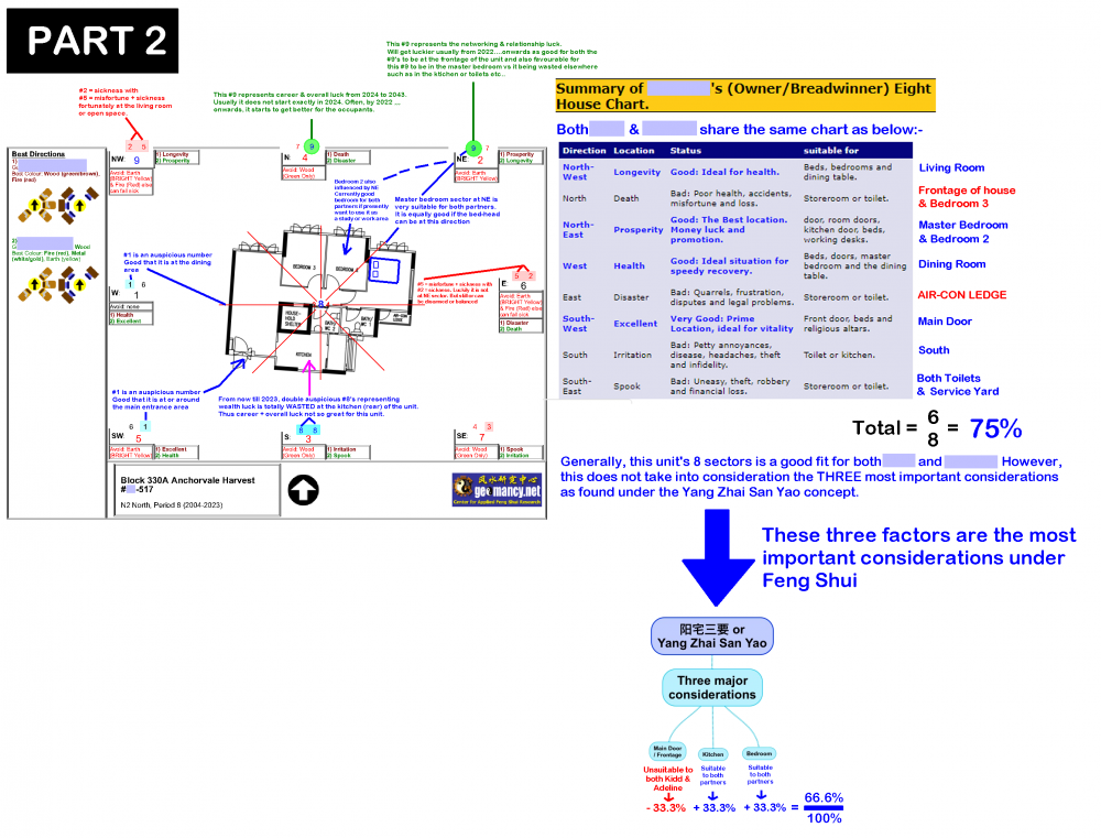 700136239_HouseHuntingatAnchorvaleHarvest(3).thumb.png.e49a46d7821125eac4f6b01ff0f4eb24.png