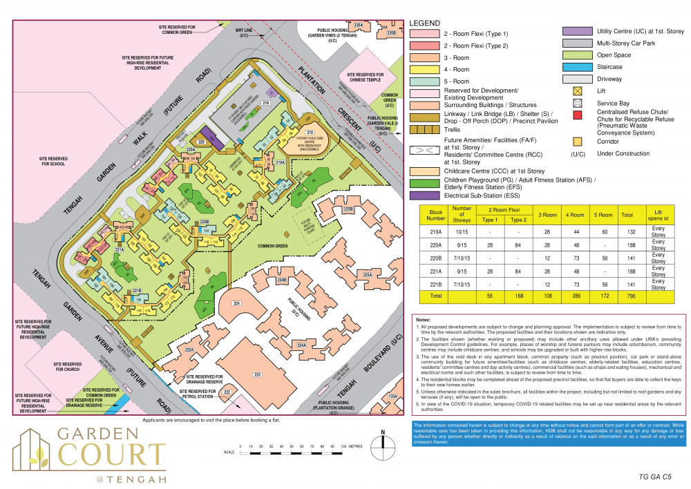 siteplan_tg_d2c5.png