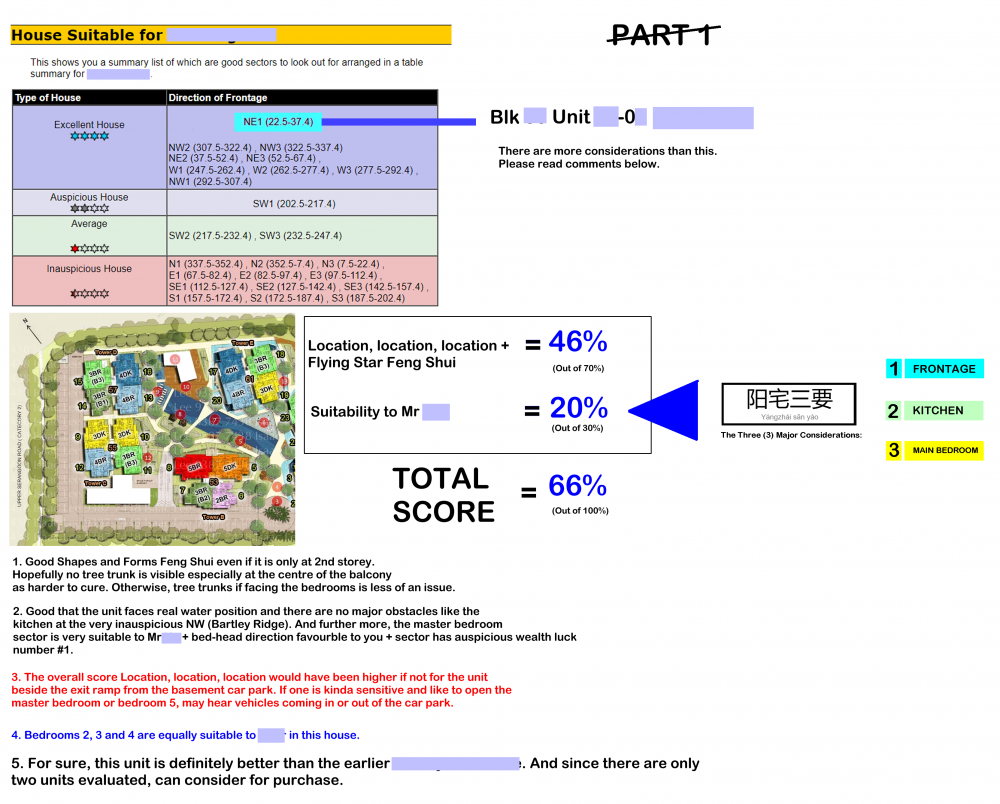 SAMPLE PART 1.png
