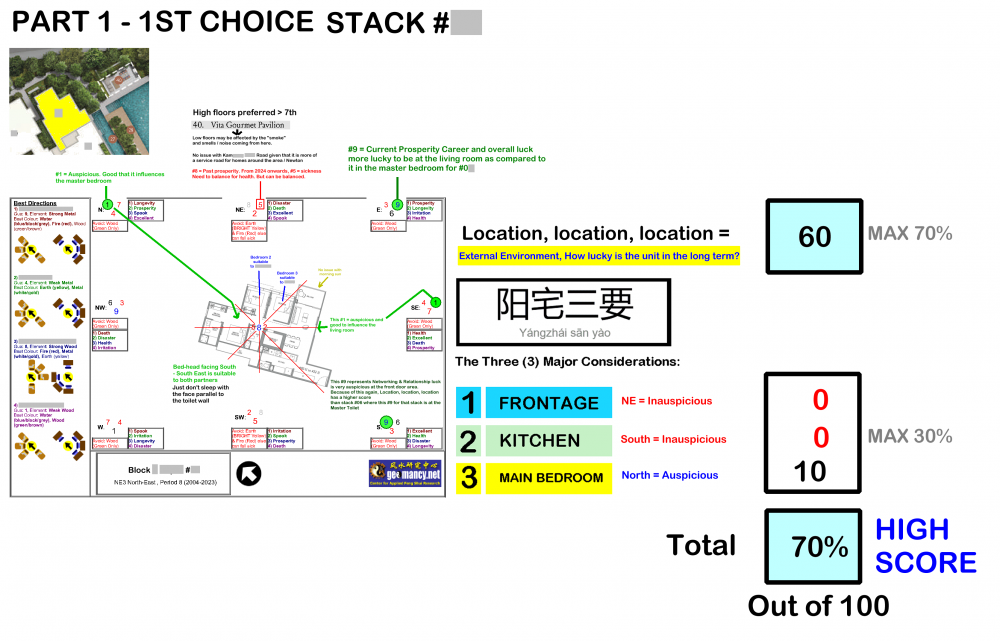 1192887995_SAMPLEPART1-1STCHOICE.thumb.png.ed547965ac0f216f133b17732a5dc00a.png