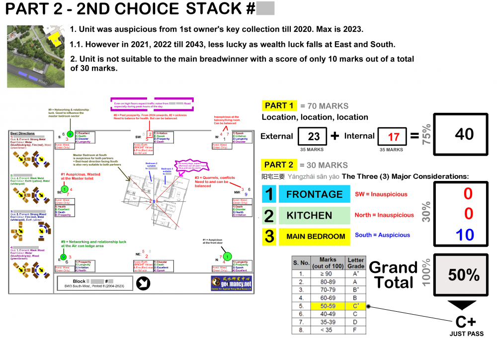 Package A - Sample 3