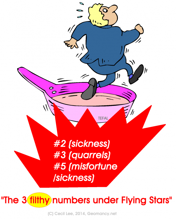 in hot pan.png