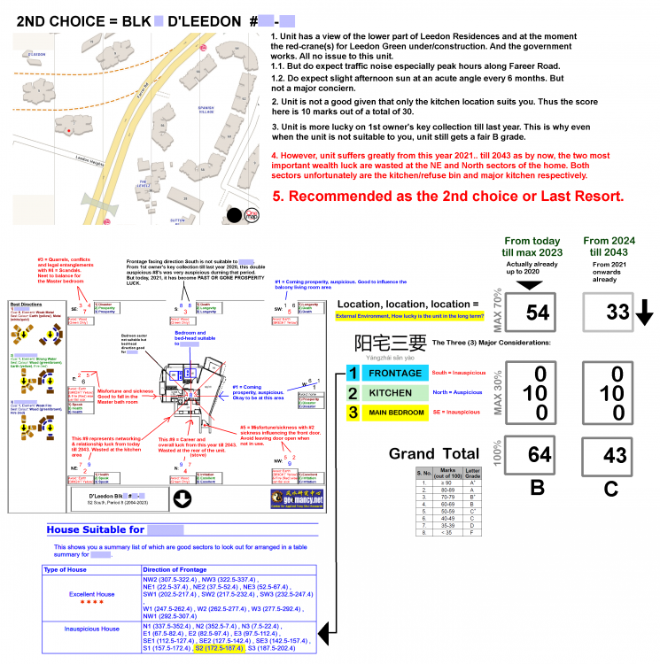 SAMPLE 2ND CHOICE D LEEDON.png
