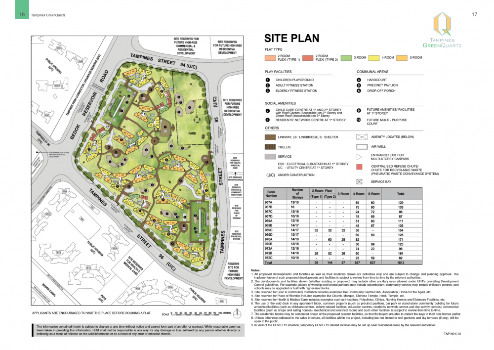 1689498977_Tampines_GreenQuartz_11-Copy(2).thumb.png.6ccf2a5805352043d069151f2e977705.png