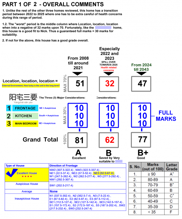 483019869_SAMPLEPART1OF2.thumb.png.72167531fd2bcf58ec3db621c6649e7a.png