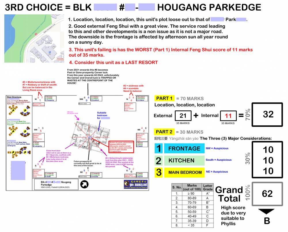 810708561_SAMPLE3RDCHOICE-HOUGANGPARKEDGE.thumb.png.e9ec214f07b82de22f30d7adf1e5006e.png